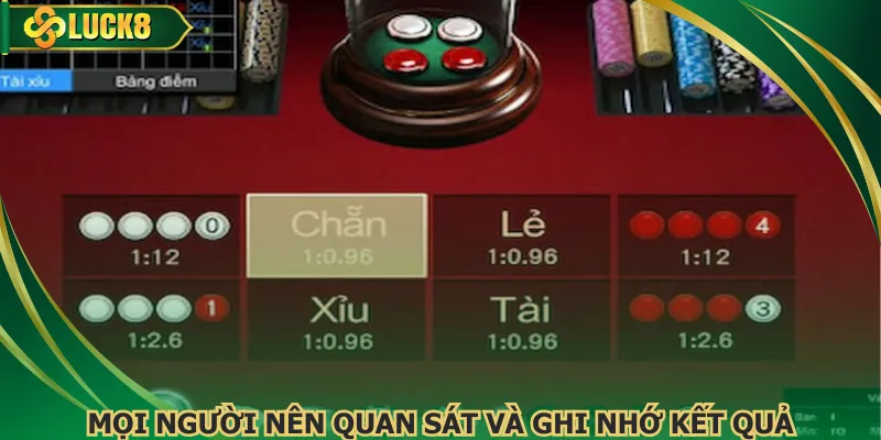 Mọi người nên quan sát và ghi nhớ kết quả