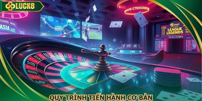 Quy trình tiến hành cơ bản